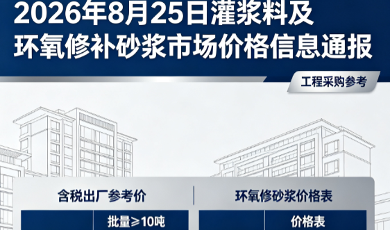 曲松2026年8月25日灌浆料及环氧修补砂浆市场价格信息通报